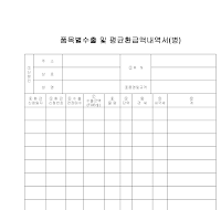 품목별수출및평균환급내역서 (병) 품목별수출및평균환급내역서 (병)